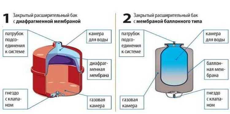 Кракен мп